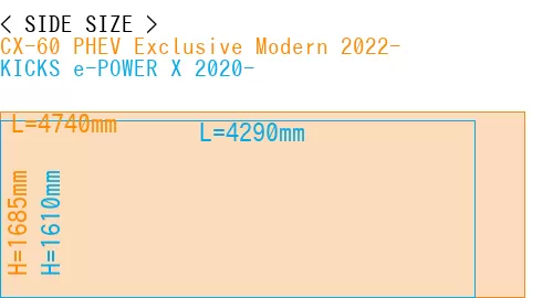 #CX-60 PHEV Exclusive Modern 2022- + KICKS e-POWER X 2020-
